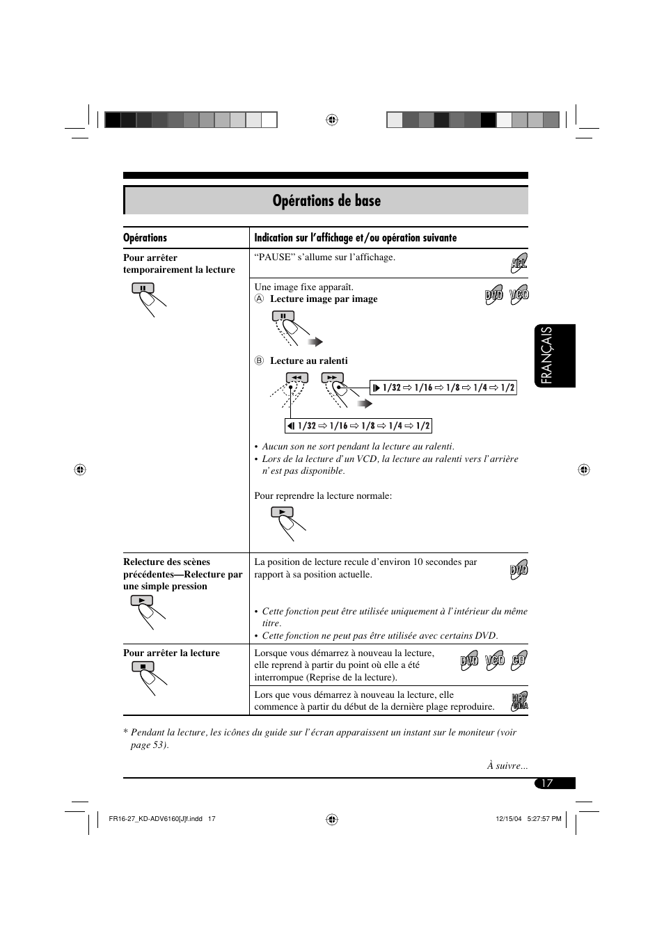 Opérations de base, Français | JVC KD-ADV6160 User Manual | Page 133 / 177