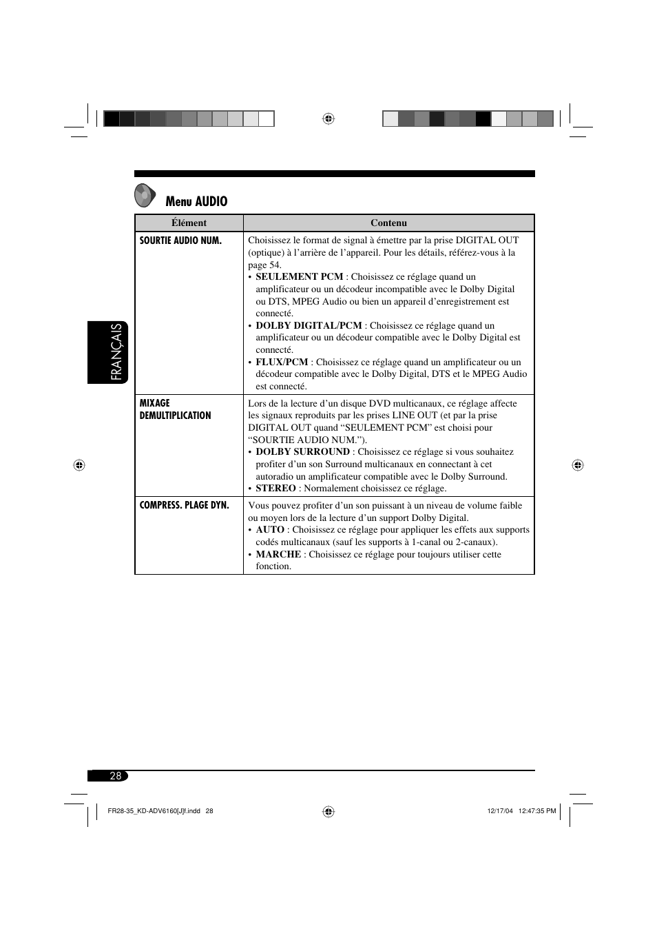 Français menu audio | JVC KD-ADV6160 User Manual | Page 144 / 177
