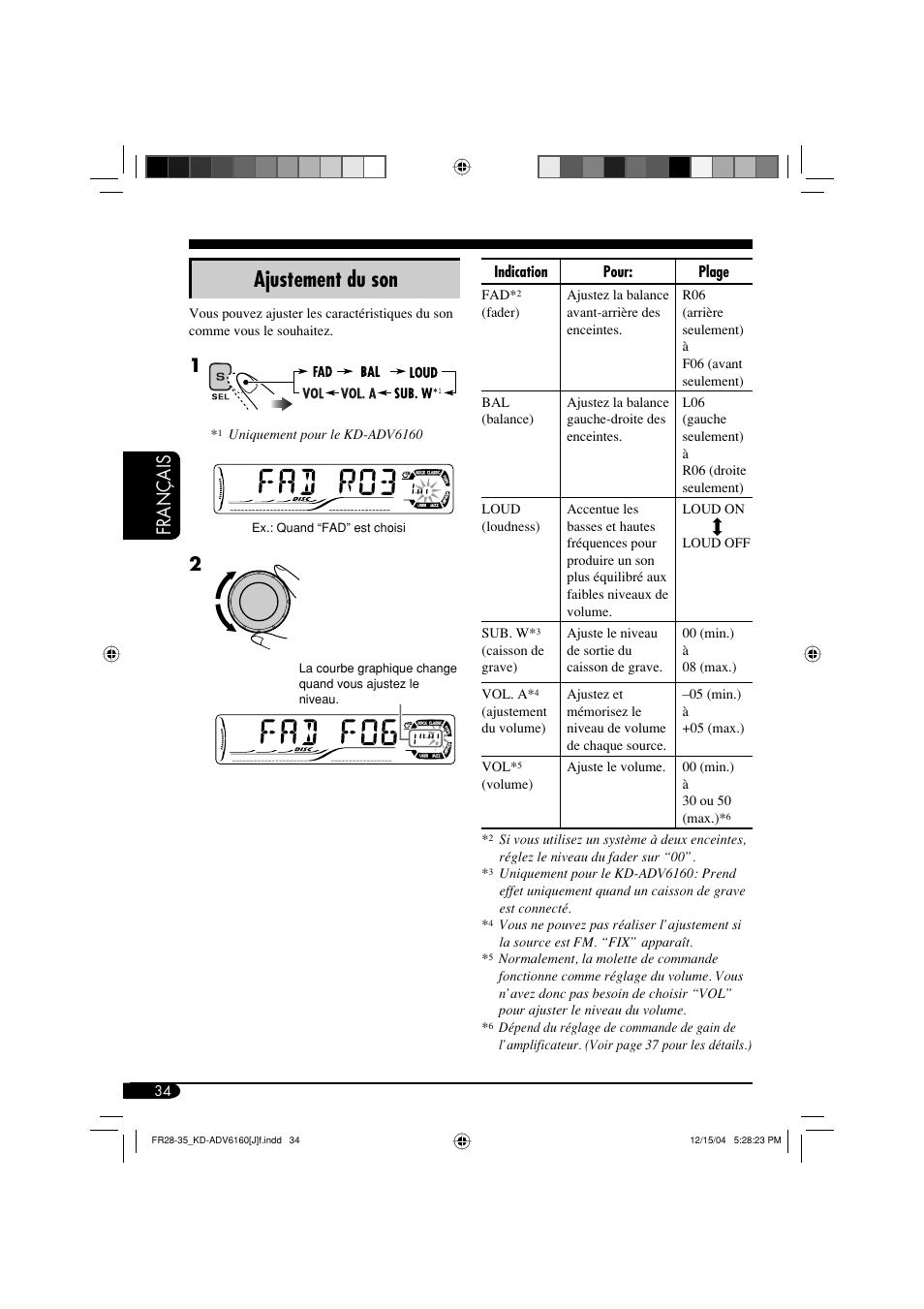 Ajustement du son, Français | JVC KD-ADV6160 User Manual | Page 150 / 177