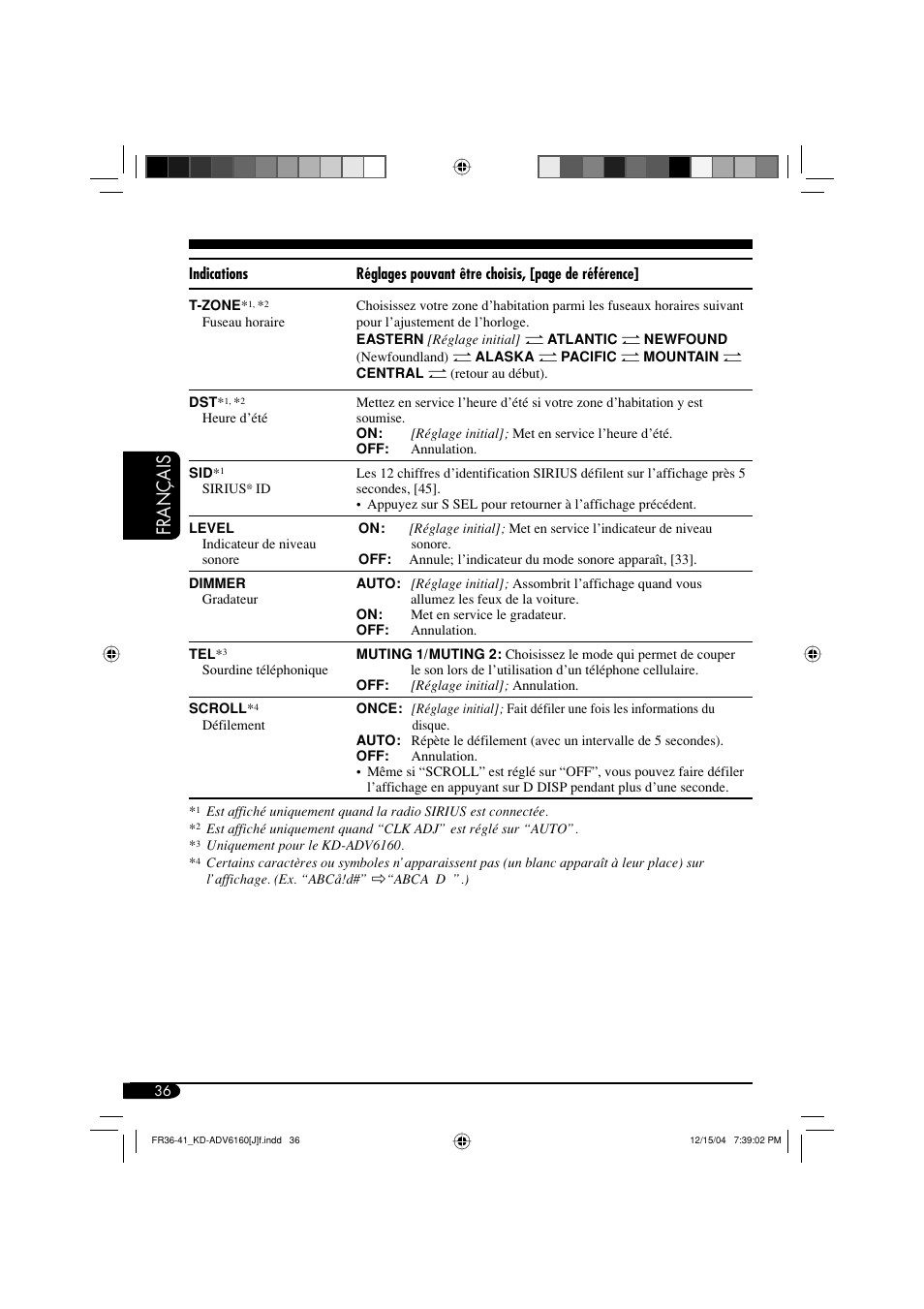 Français | JVC KD-ADV6160 User Manual | Page 152 / 177