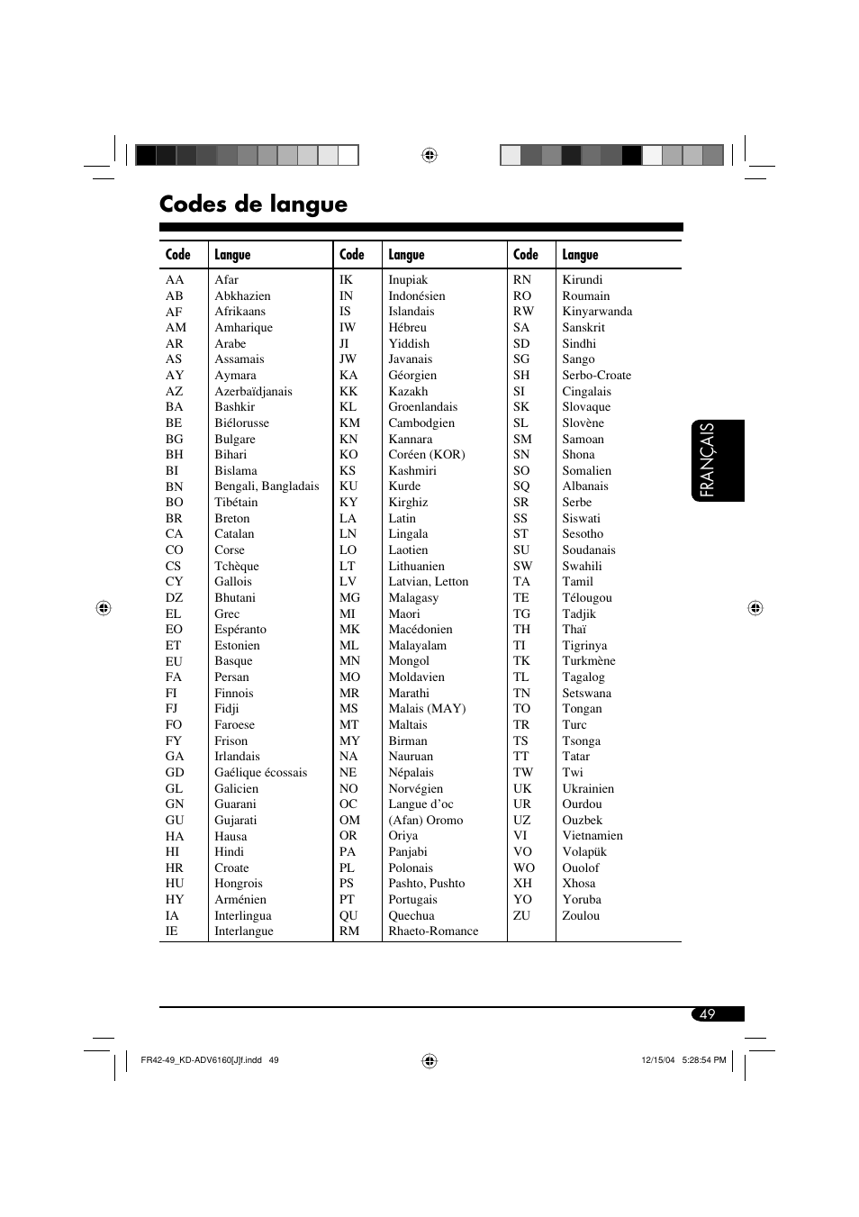 Codes de langue, Français | JVC KD-ADV6160 User Manual | Page 165 / 177