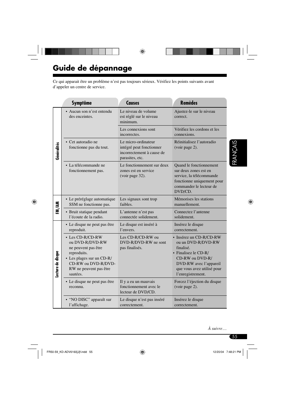 Guide de dépannage, Français | JVC KD-ADV6160 User Manual | Page 171 / 177