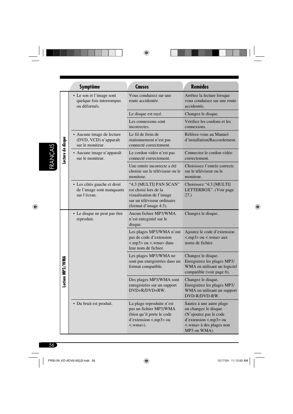 Français | JVC KD-ADV6160 User Manual | Page 172 / 177