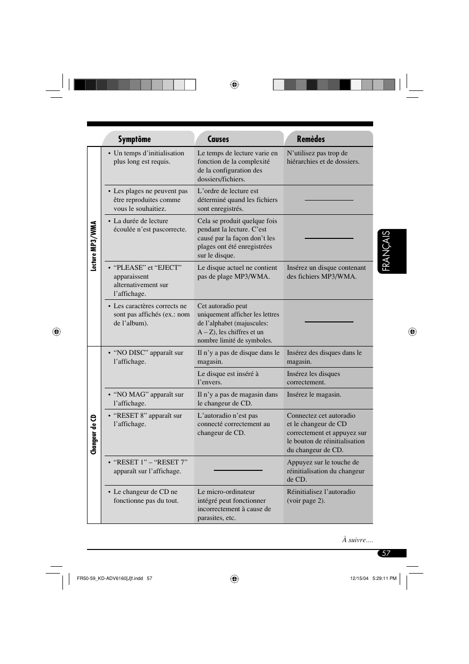 Français | JVC KD-ADV6160 User Manual | Page 173 / 177