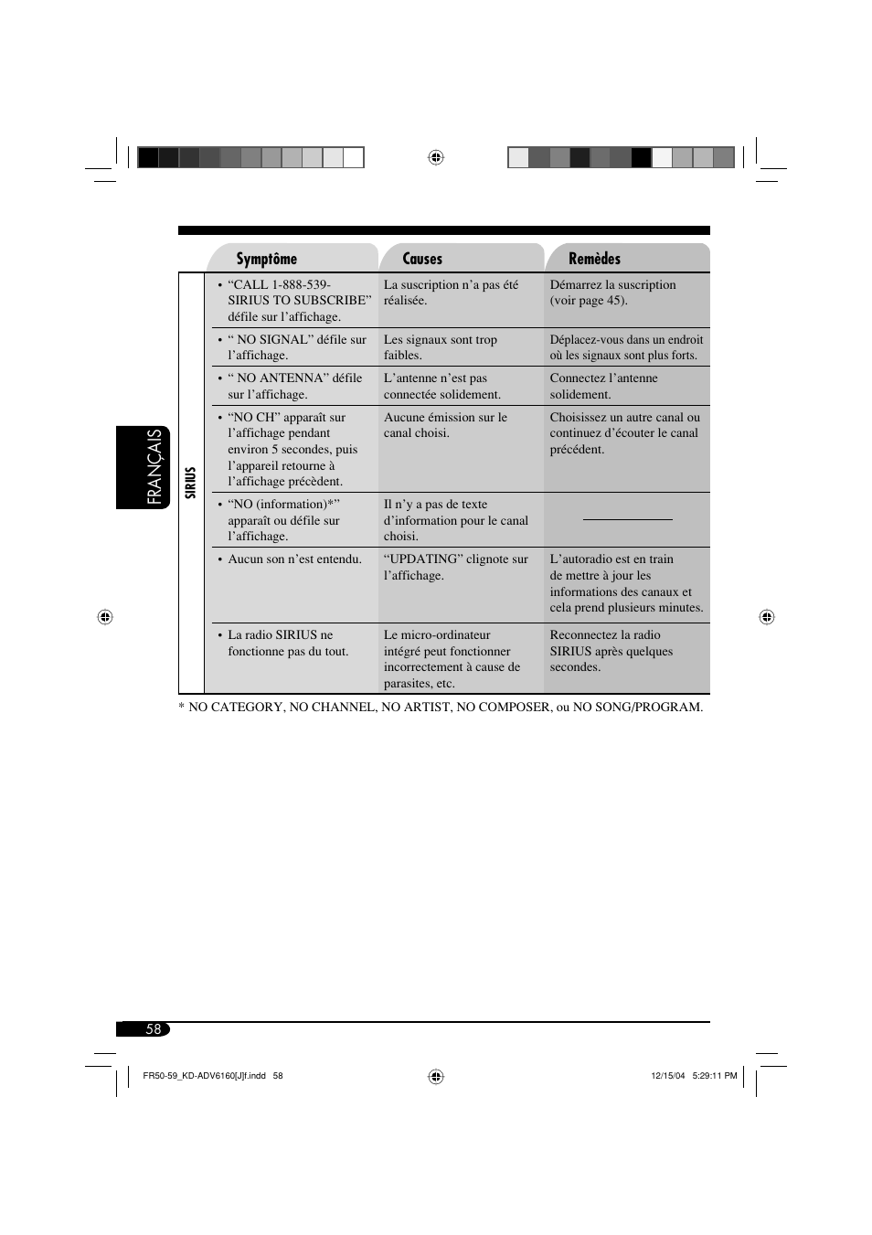 Français | JVC KD-ADV6160 User Manual | Page 174 / 177