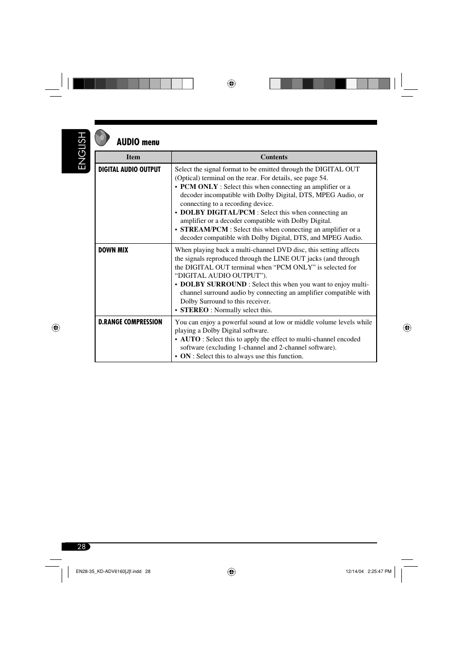 English audio menu | JVC KD-ADV6160 User Manual | Page 28 / 177