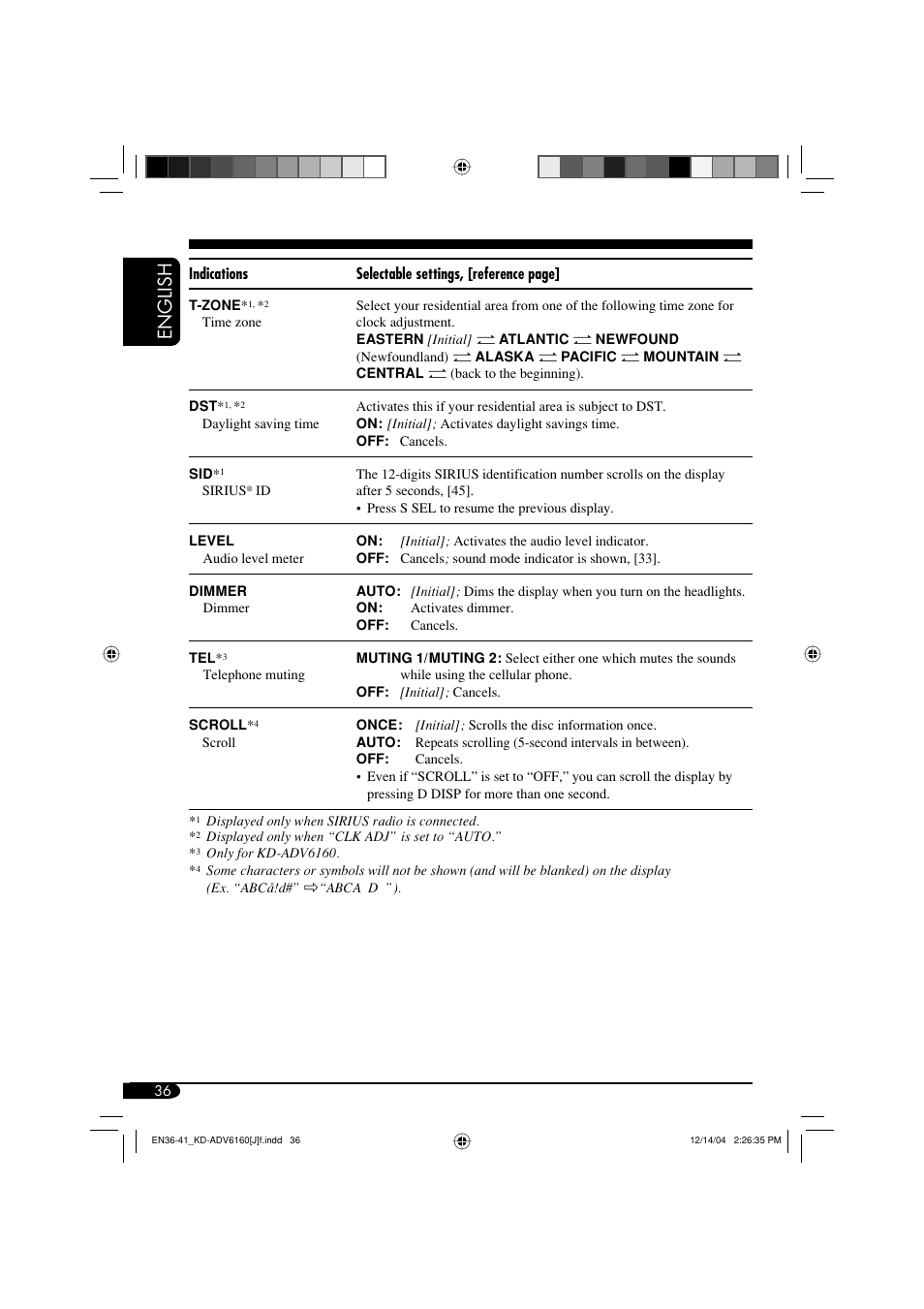 English | JVC KD-ADV6160 User Manual | Page 36 / 177