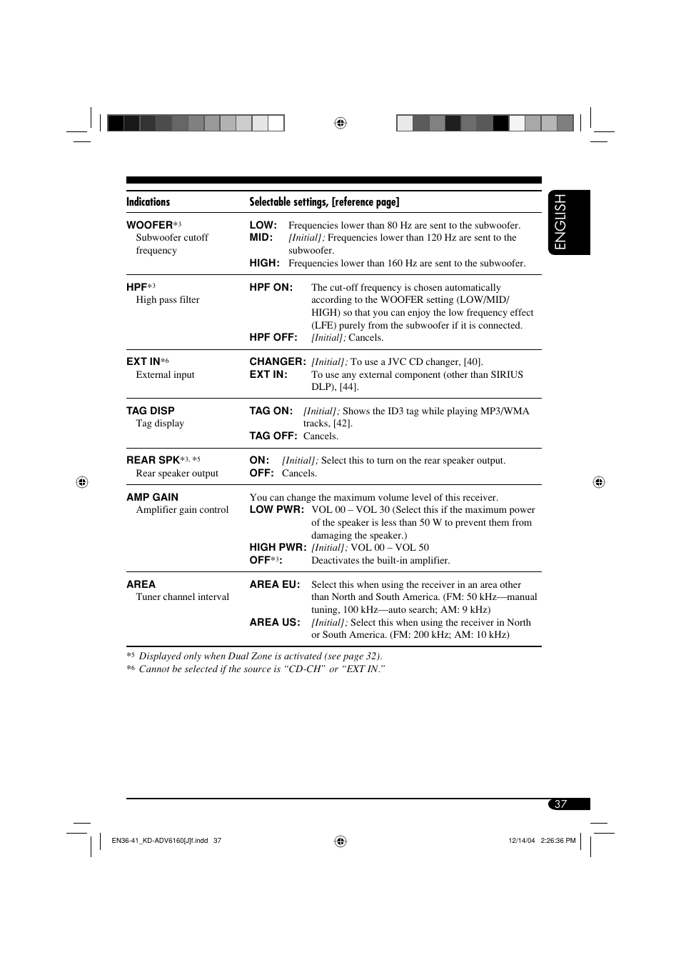 English | JVC KD-ADV6160 User Manual | Page 37 / 177