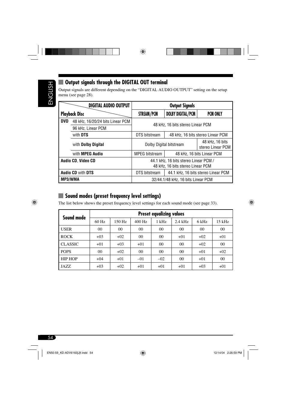 Sound modes (preset frequency level settings) | JVC KD-ADV6160 User Manual | Page 54 / 177