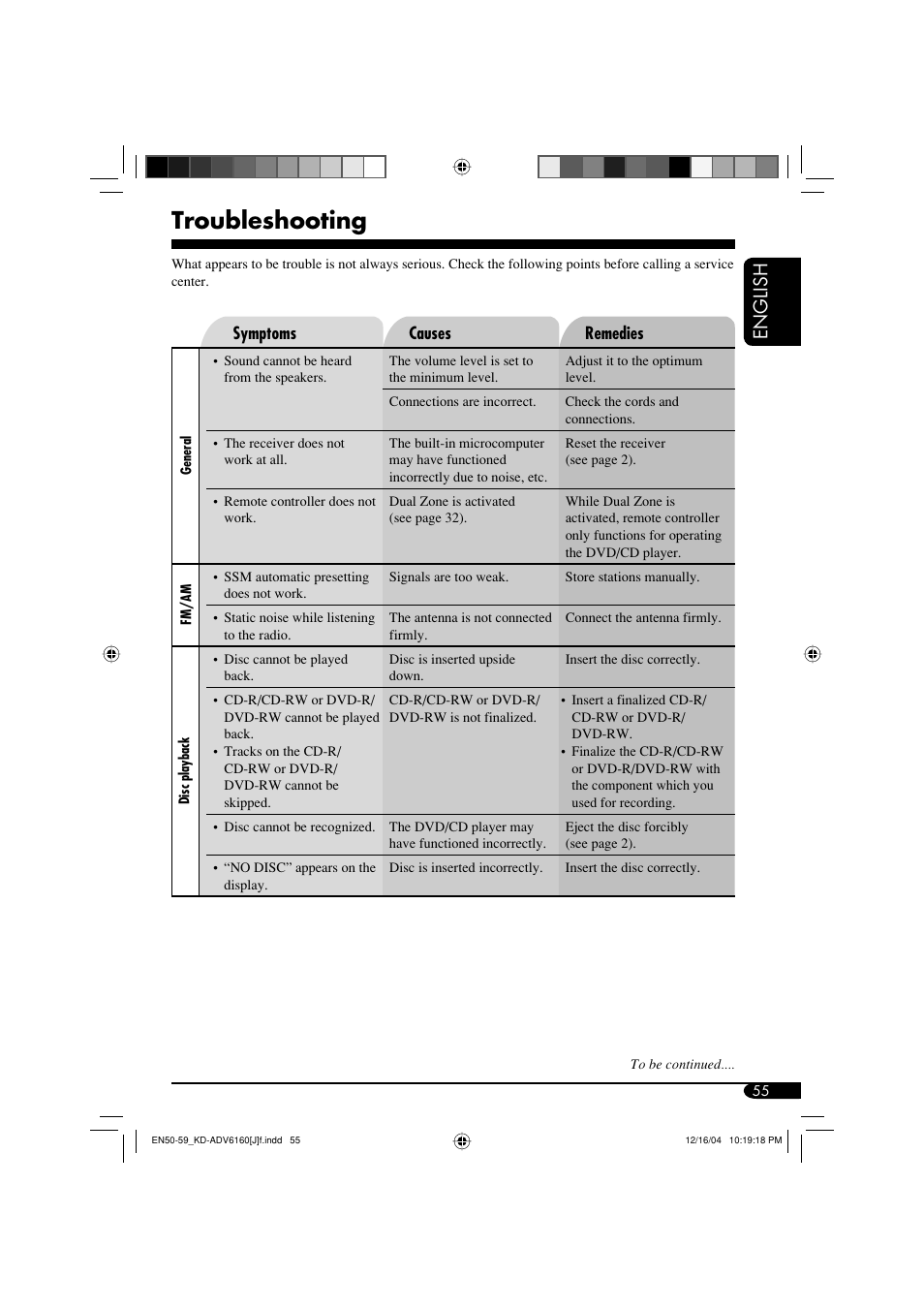 Troubleshooting, English | JVC KD-ADV6160 User Manual | Page 55 / 177