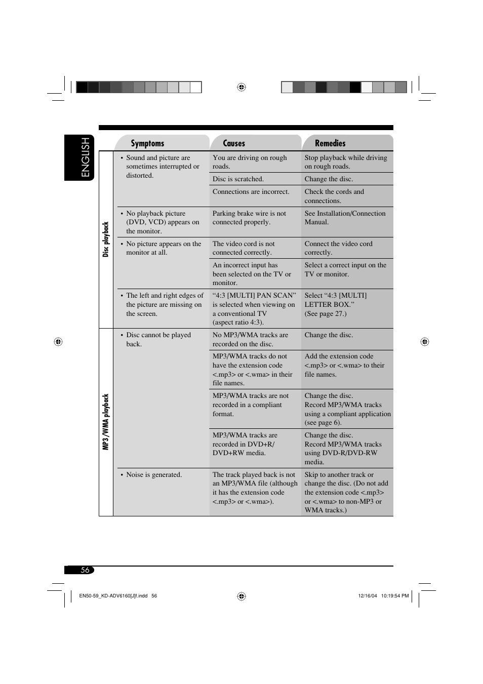 English | JVC KD-ADV6160 User Manual | Page 56 / 177