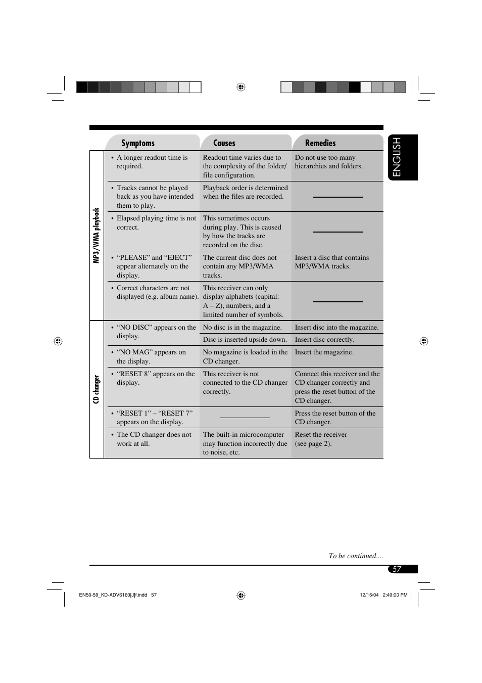 English | JVC KD-ADV6160 User Manual | Page 57 / 177