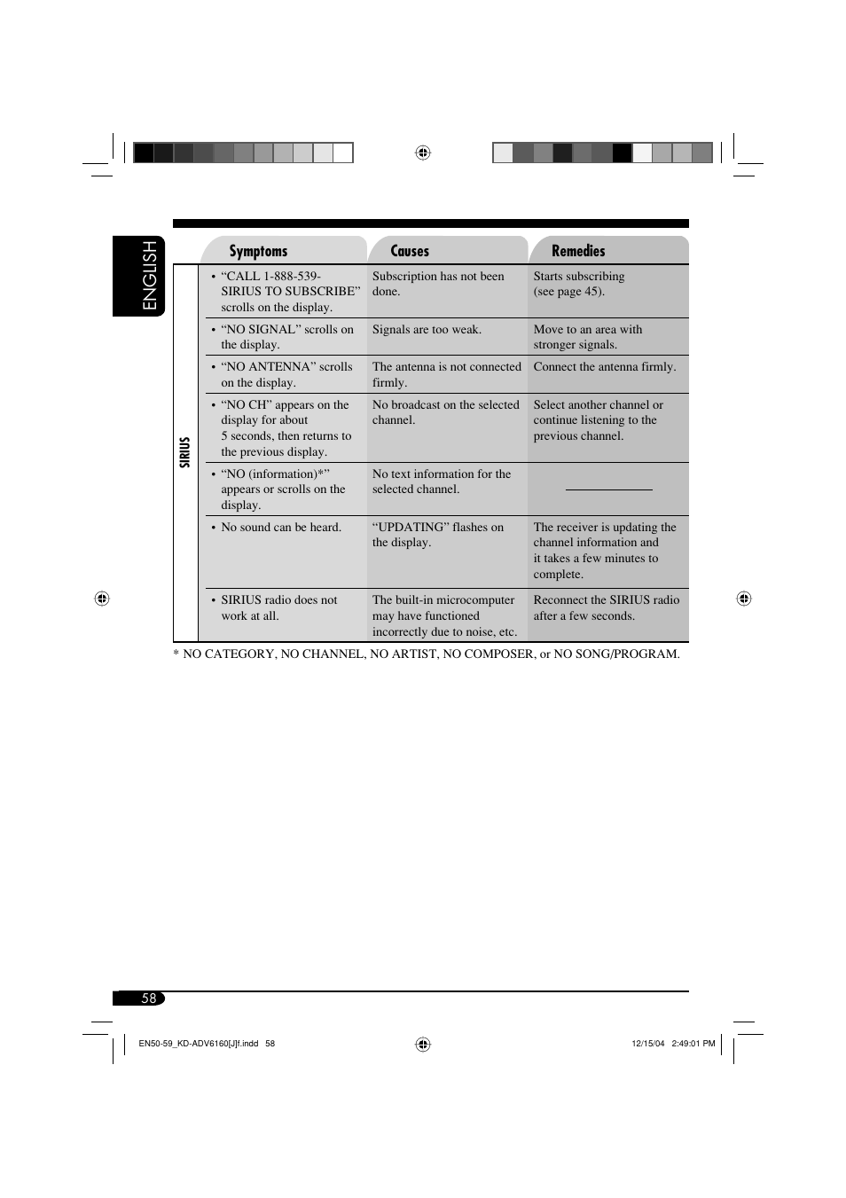 English | JVC KD-ADV6160 User Manual | Page 58 / 177
