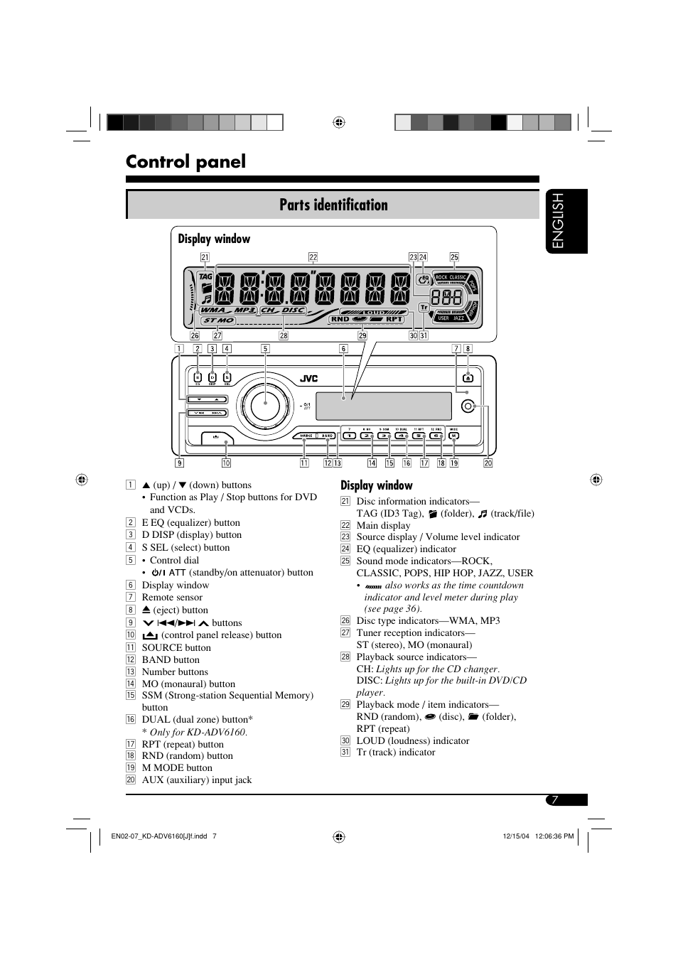 Control panel, Parts identification, English | JVC KD-ADV6160 User Manual | Page 7 / 177