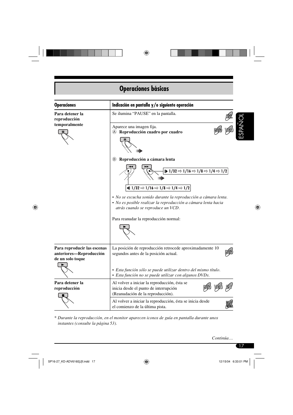 Operaciones básicas, Esp añol | JVC KD-ADV6160 User Manual | Page 75 / 177