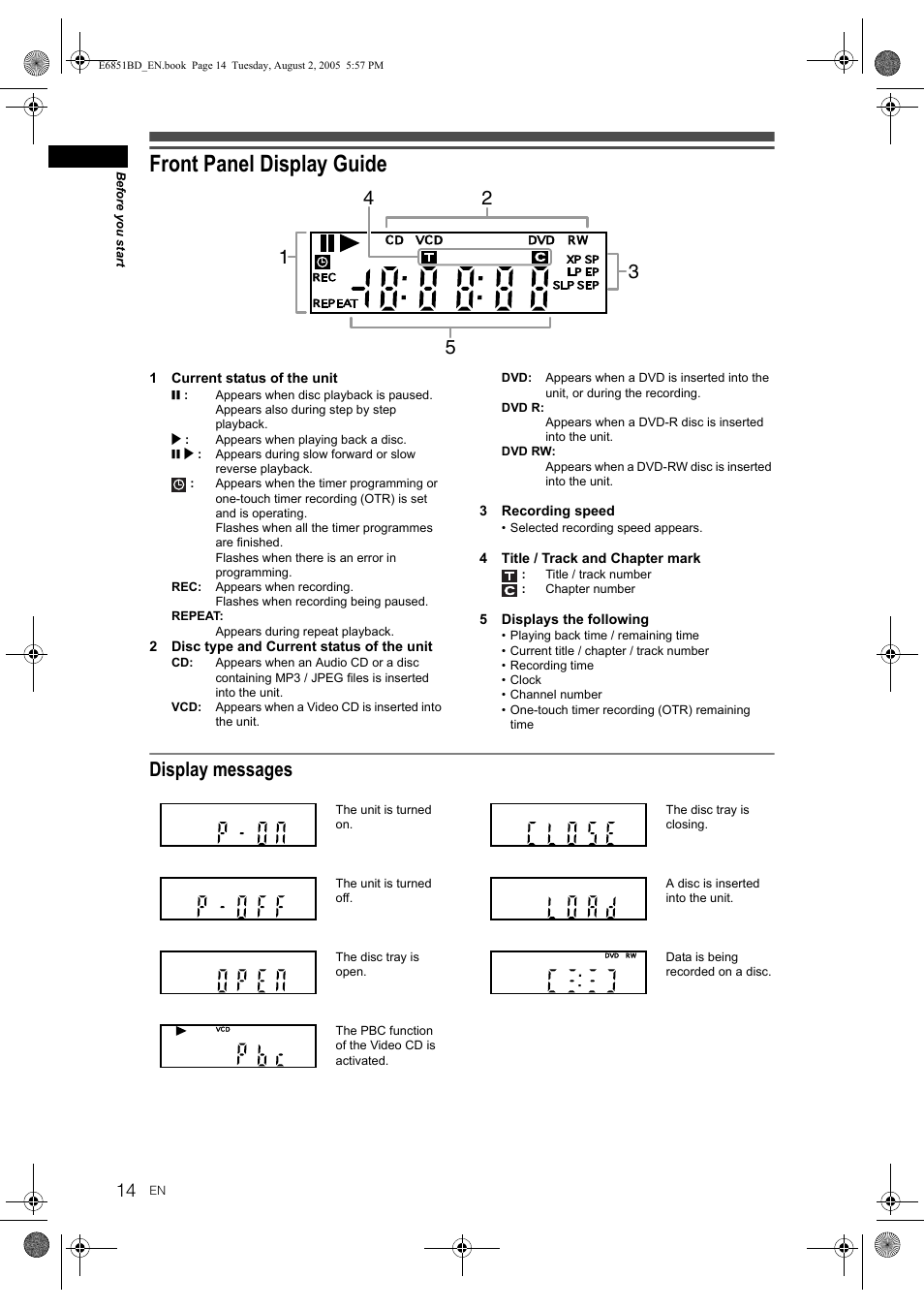 Front panel display guide, Display messages | JVC DR-M70SEK User Manual | Page 14 / 68