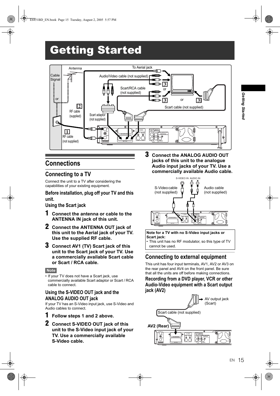Getting started, Connections, Connecting to a tv | Connecting to external equipment, Follow steps 1 and 2 above, Av2 (rear) | JVC DR-M70SEK User Manual | Page 15 / 68