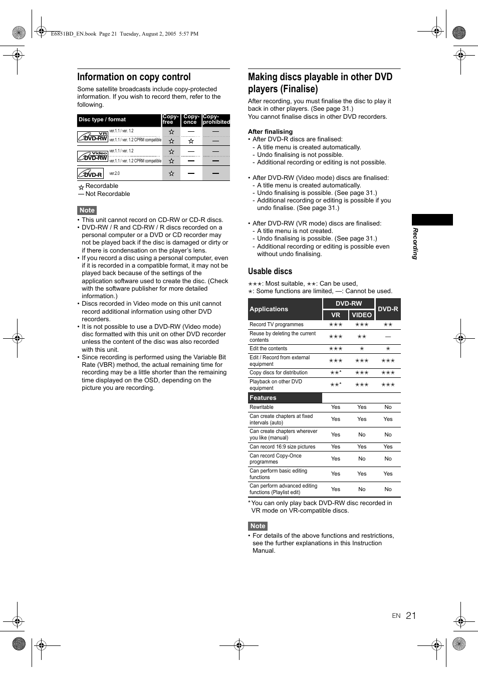 Information on copy control, Usable discs | JVC DR-M70SEK User Manual | Page 21 / 68