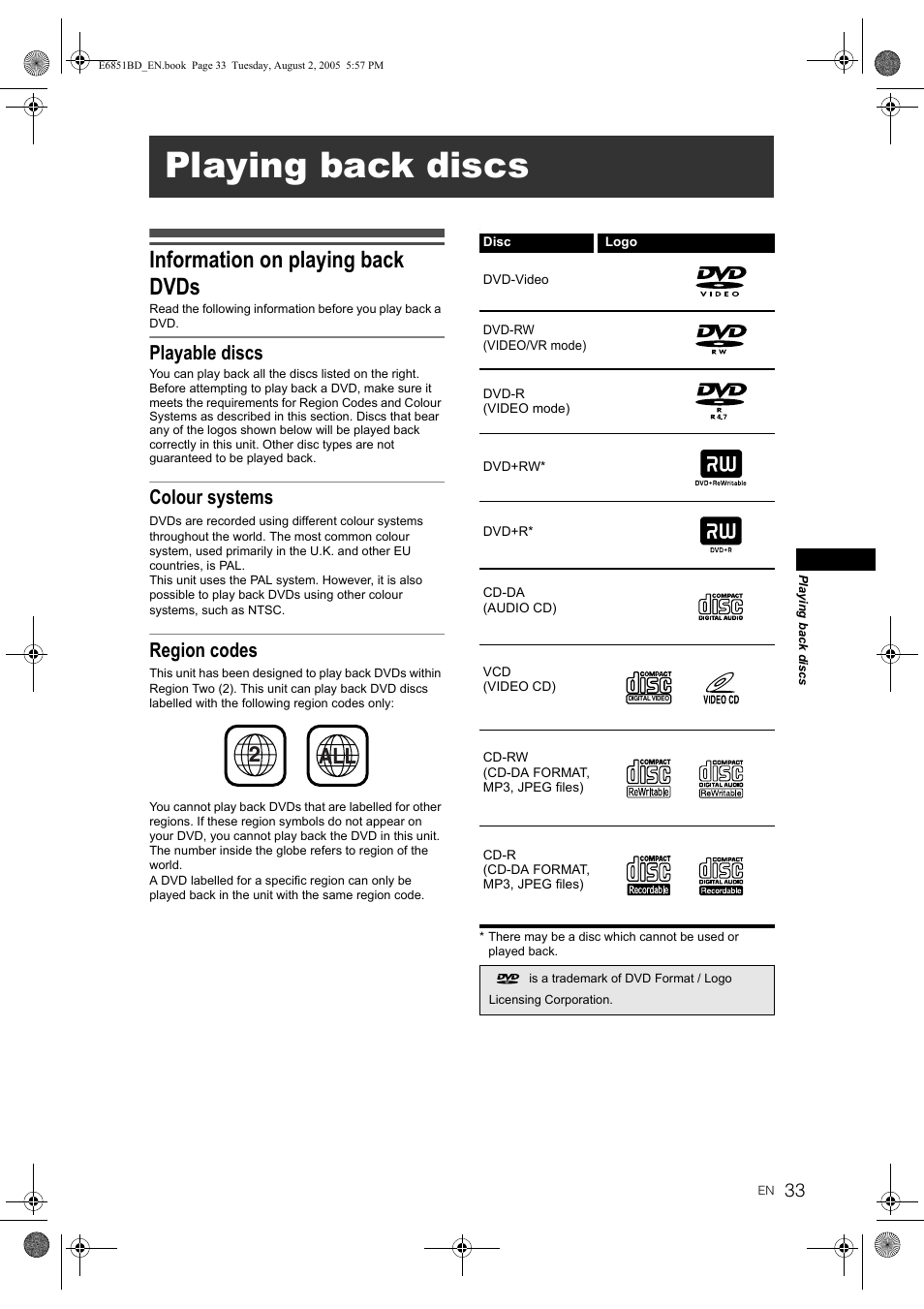 Playing back discs, Information on playing back dvds, 2all | Playable discs, Colour systems, Region codes | JVC DR-M70SEK User Manual | Page 33 / 68