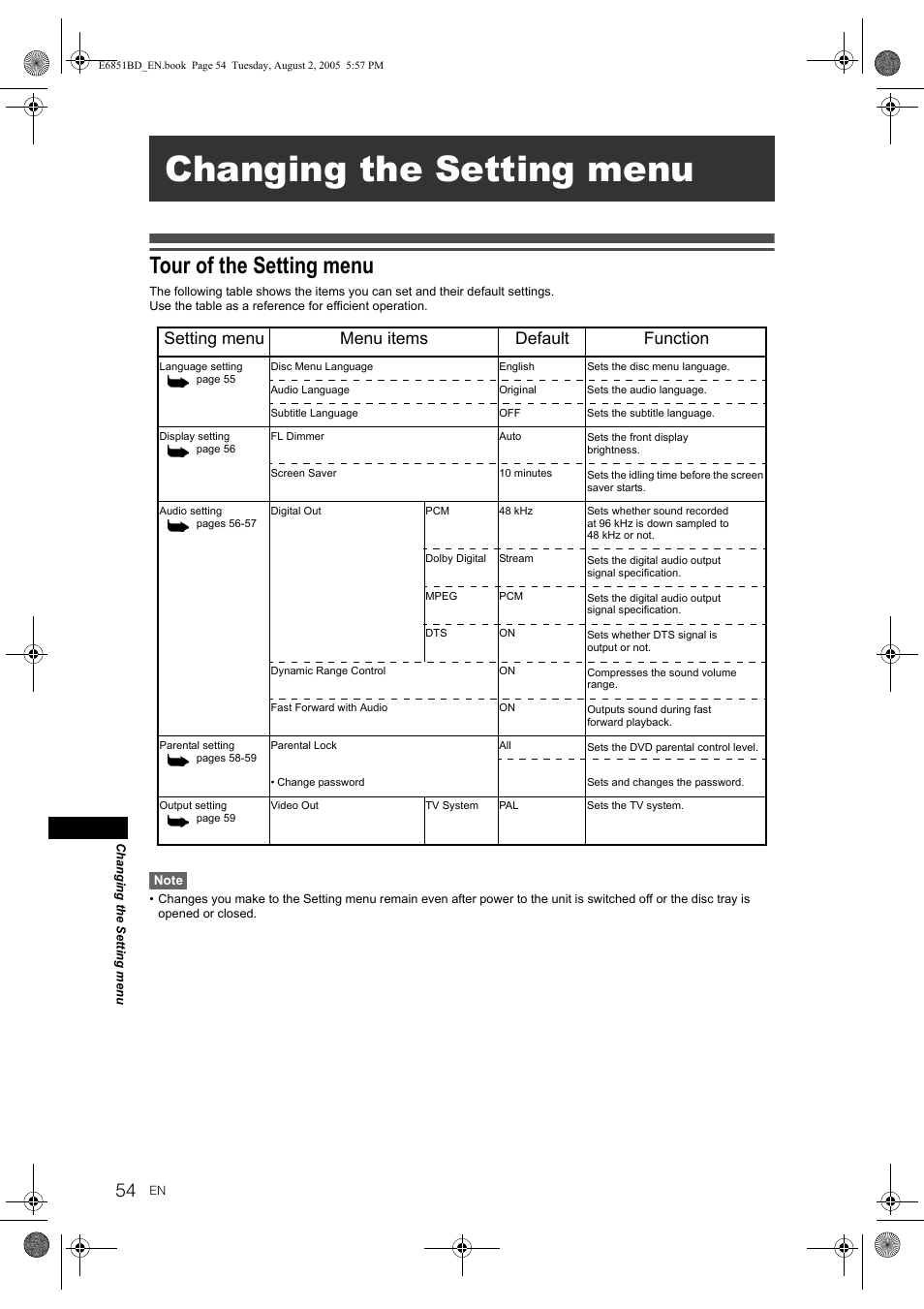 Changing the setting menu, Tour of the setting menu, Setting menu menu items default function | JVC DR-M70SEK User Manual | Page 54 / 68