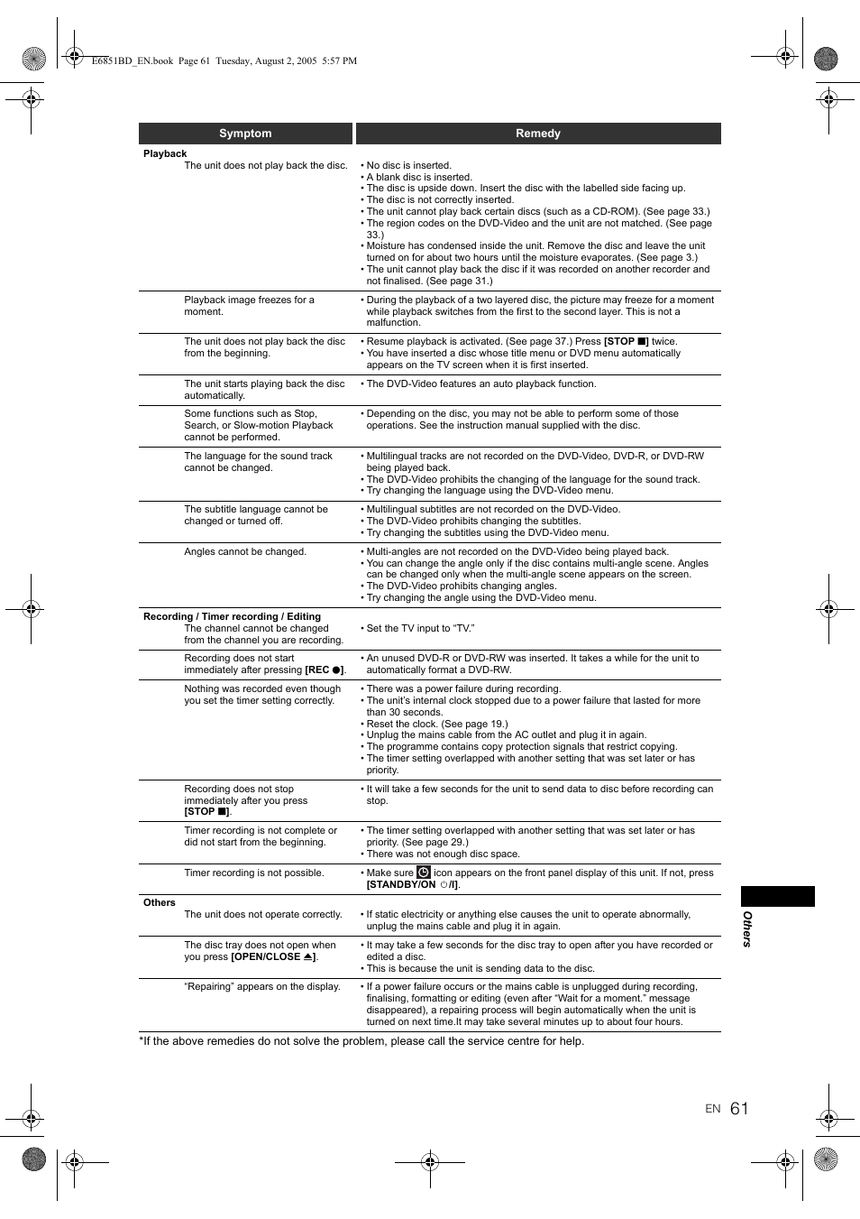 JVC DR-M70SEK User Manual | Page 61 / 68