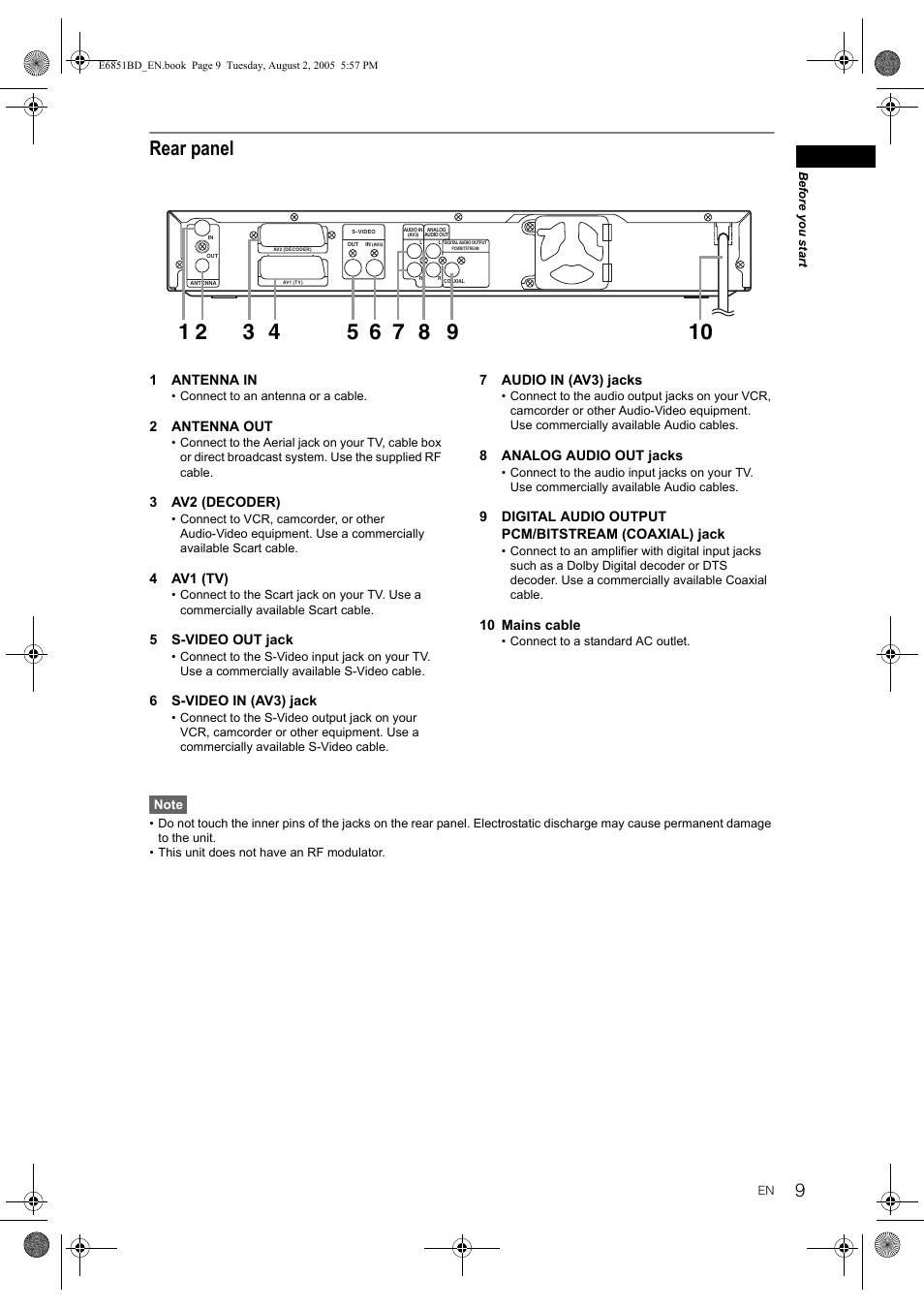 Rear panel | JVC DR-M70SEK User Manual | Page 9 / 68