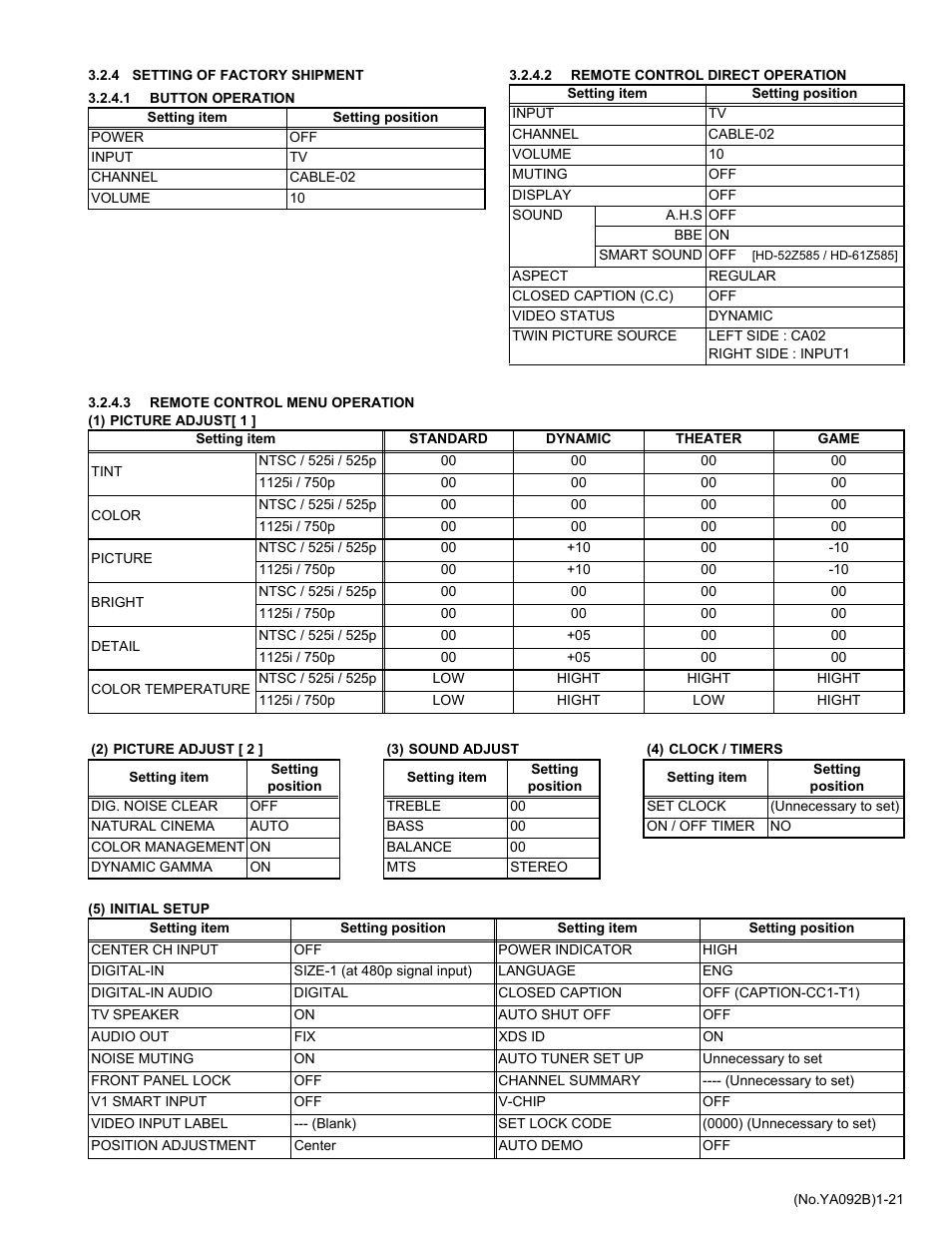 JVC Rear Projection Television HD-52Z575 User Manual | Page 21 / 37