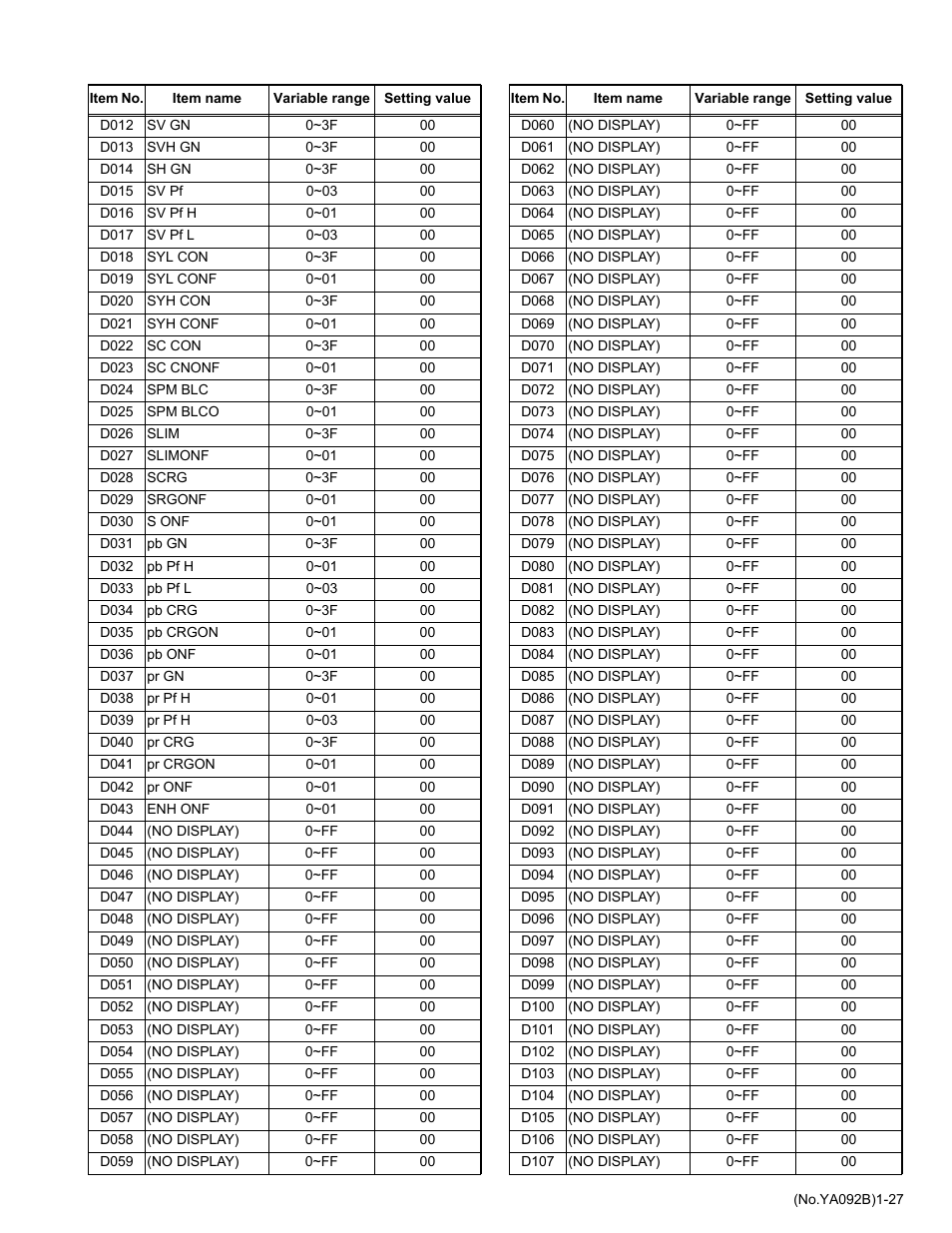 JVC Rear Projection Television HD-52Z575 User Manual | Page 27 / 37