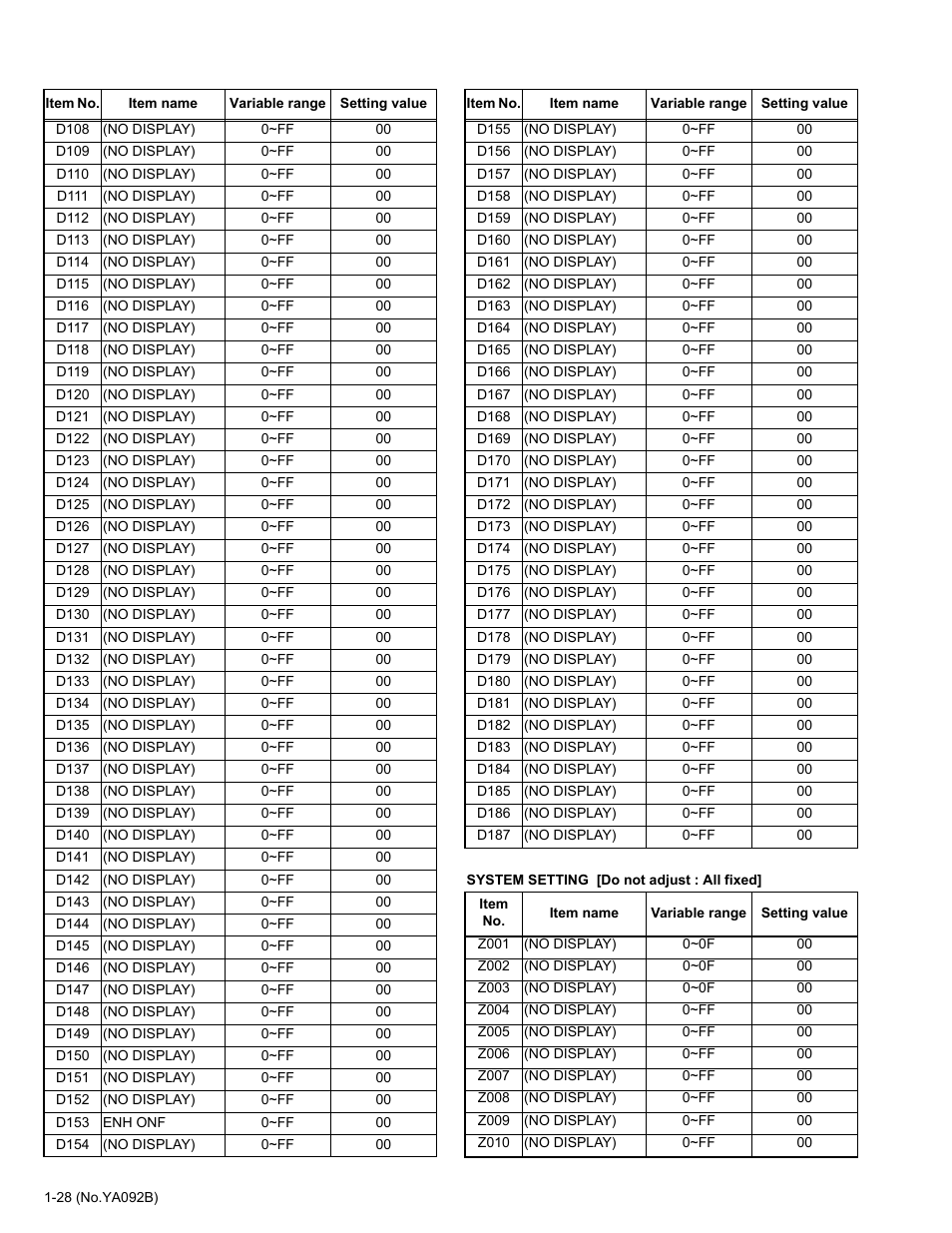 JVC Rear Projection Television HD-52Z575 User Manual | Page 28 / 37