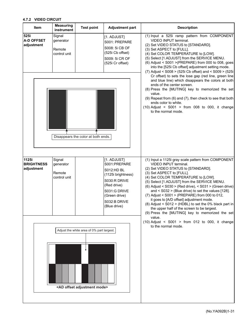 JVC Rear Projection Television HD-52Z575 User Manual | Page 31 / 37