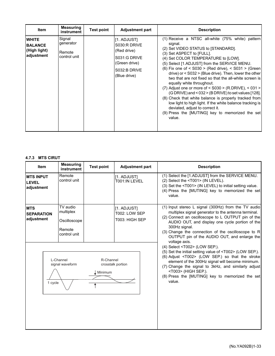 JVC Rear Projection Television HD-52Z575 User Manual | Page 33 / 37