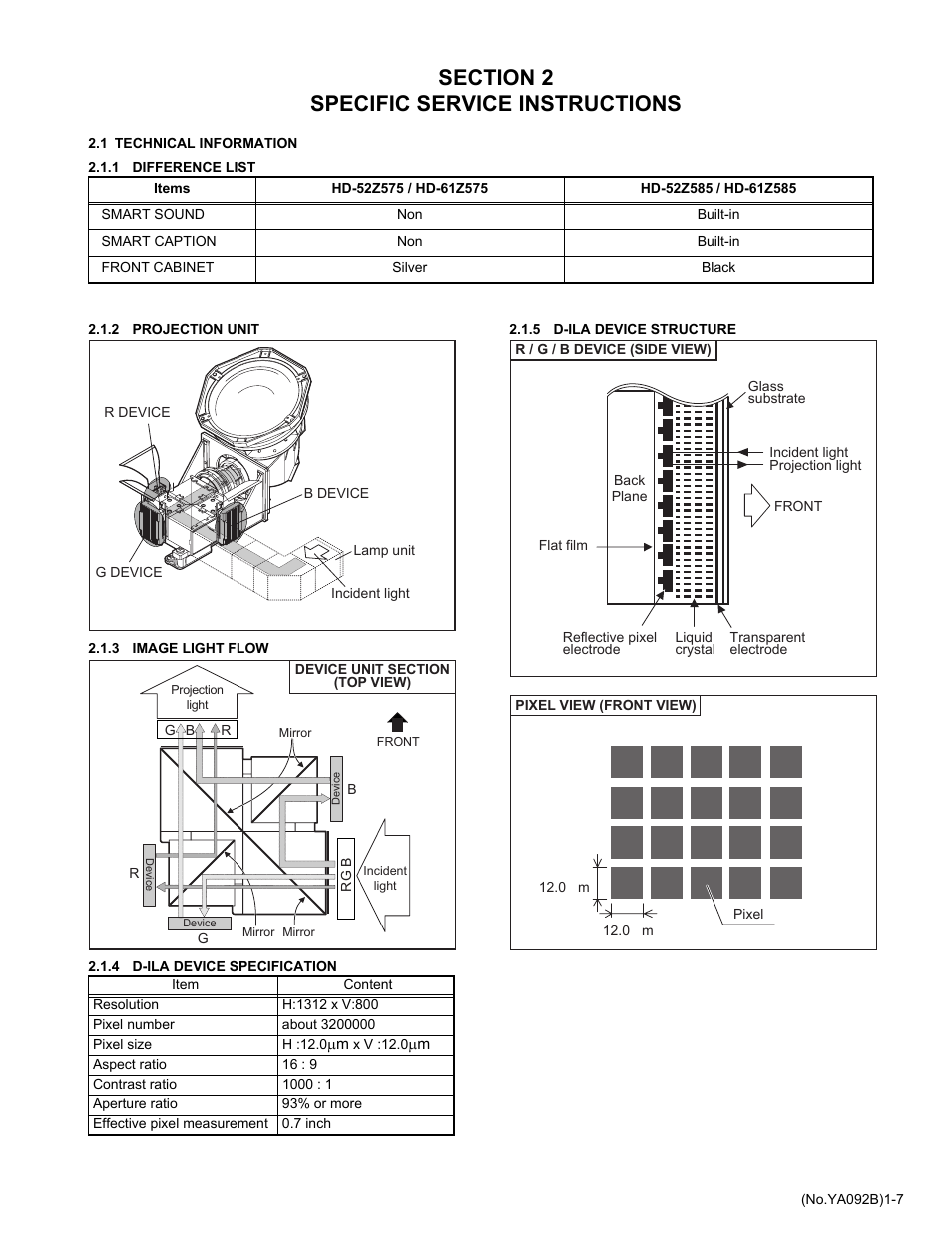 Section 2 specific service instructions, 1 technical information | JVC Rear Projection Television HD-52Z575 User Manual | Page 7 / 37