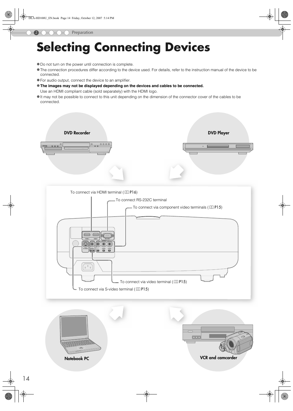 Preparation, Selecting connecting devices | JVC DLA-HD100 User Manual | Page 14 / 55