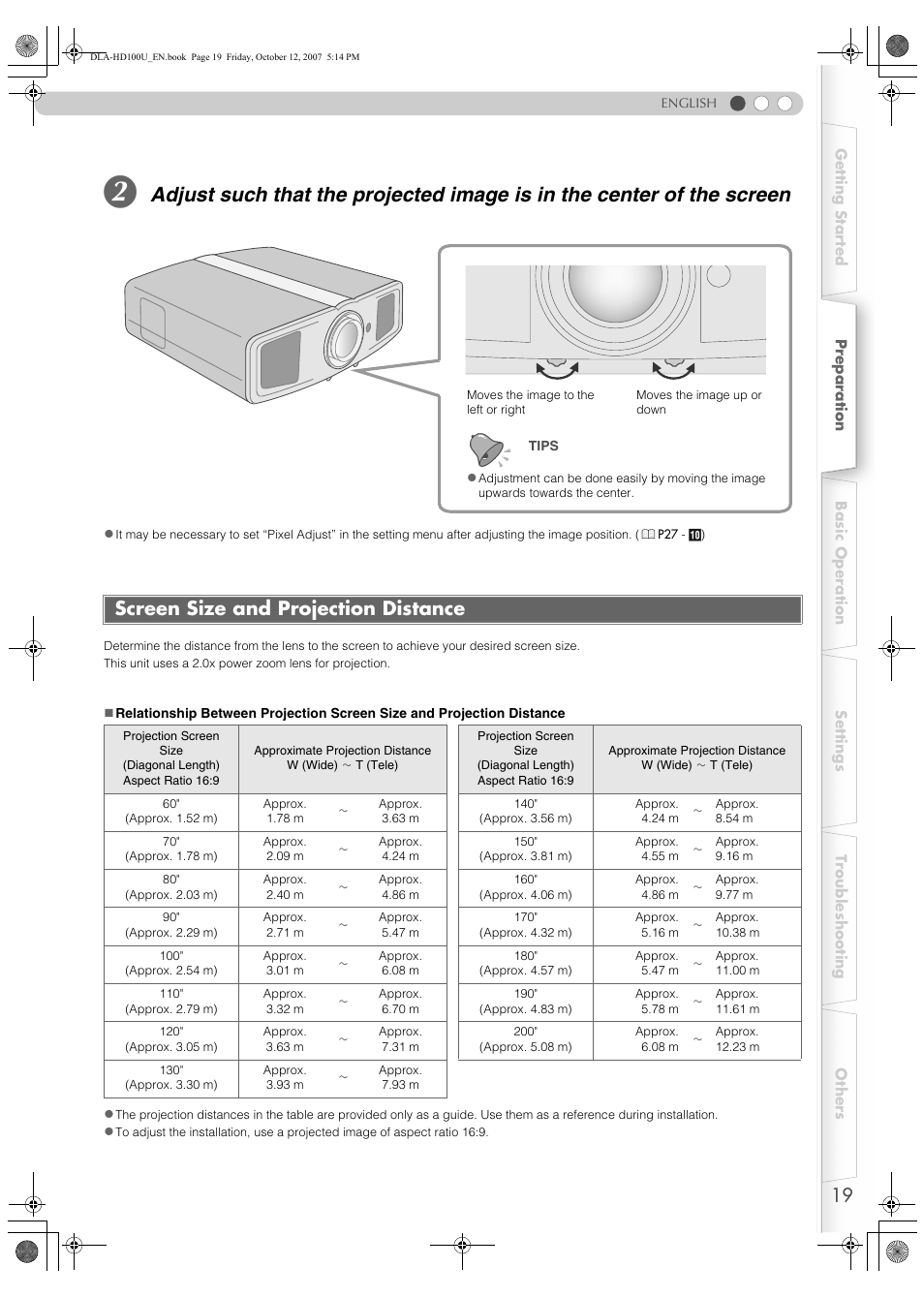 Screen size and projection distance | JVC DLA-HD100 User Manual | Page 19 / 55