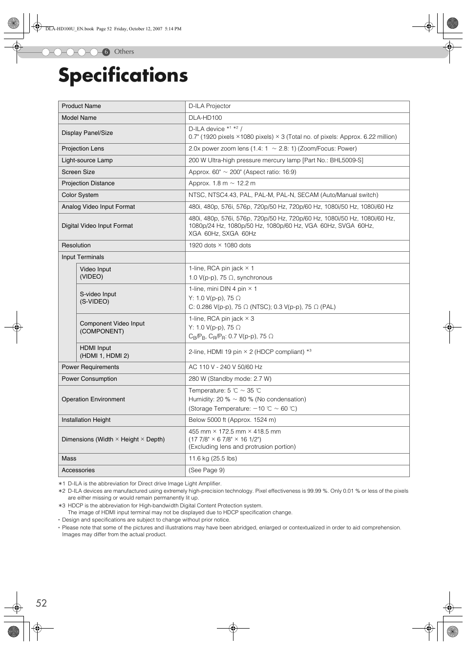 Specifications | JVC DLA-HD100 User Manual | Page 52 / 55