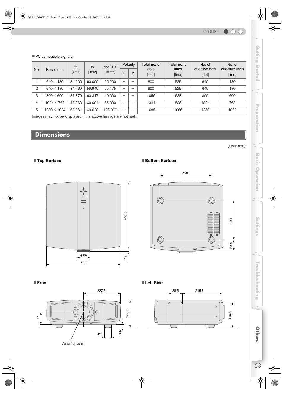 Dimensions | JVC DLA-HD100 User Manual | Page 53 / 55