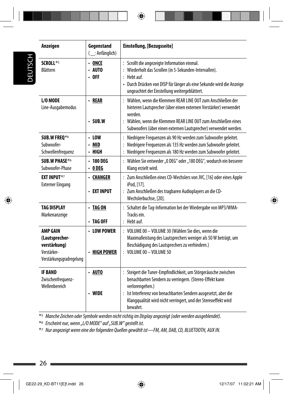 26 deutsch | JVC KD-BT11 User Manual | Page 28 / 107