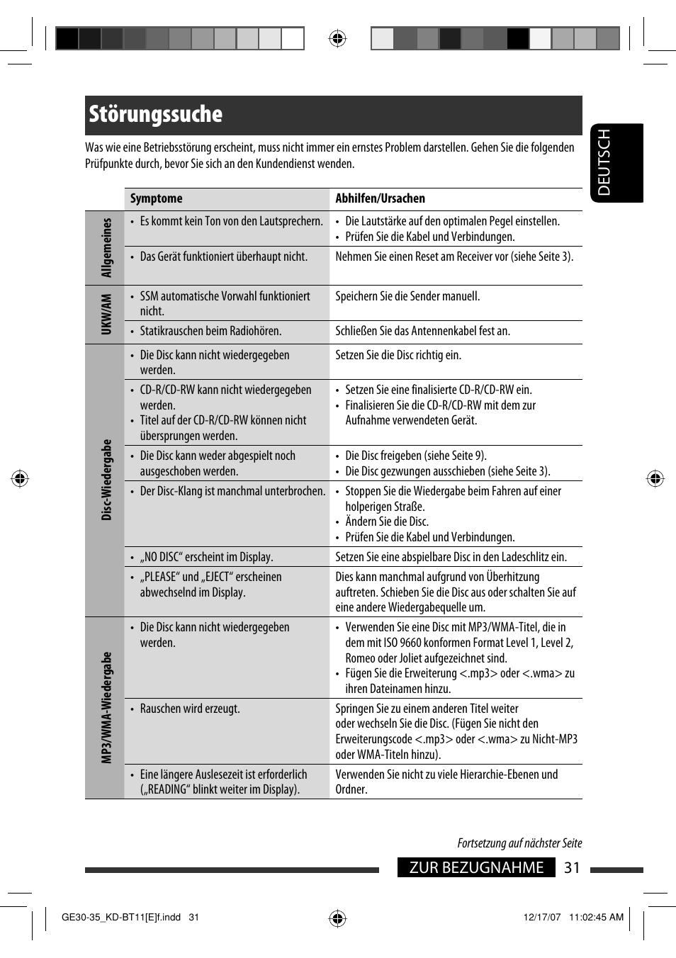 Störungssuche, 31 zur bezugnahme deutsch | JVC KD-BT11 User Manual | Page 33 / 107
