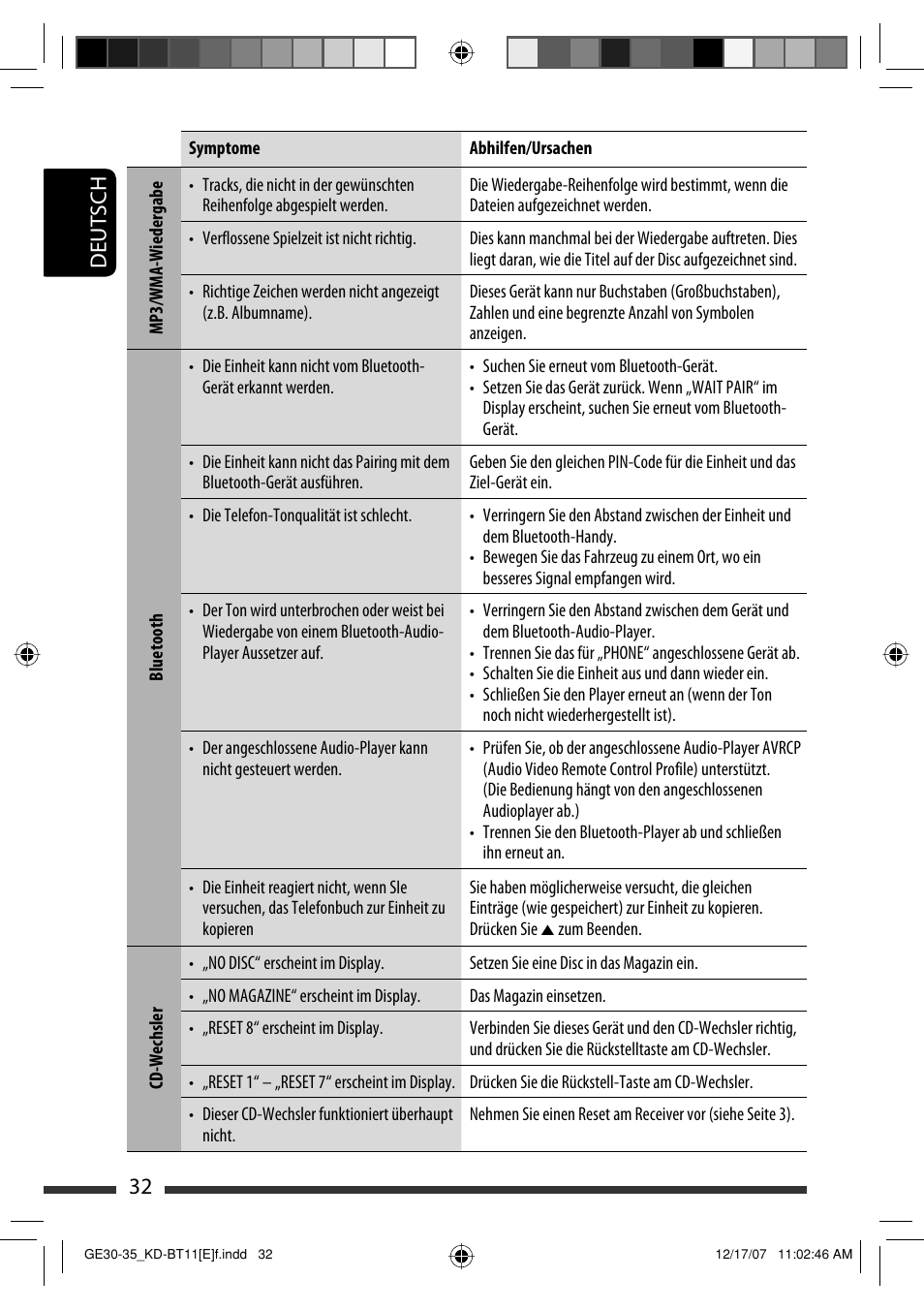 32 deutsch | JVC KD-BT11 User Manual | Page 34 / 107