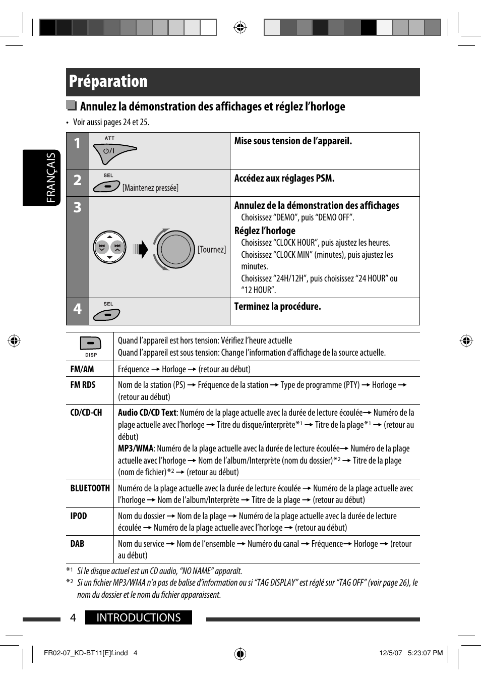 Préparation, 4introductions français | JVC KD-BT11 User Manual | Page 40 / 107