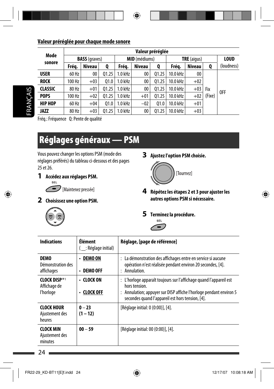 Réglages généraux — psm, 24 français | JVC KD-BT11 User Manual | Page 60 / 107