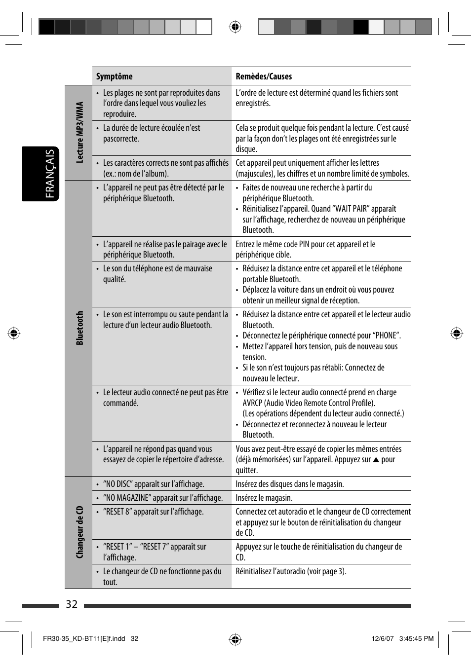 32 français | JVC KD-BT11 User Manual | Page 68 / 107