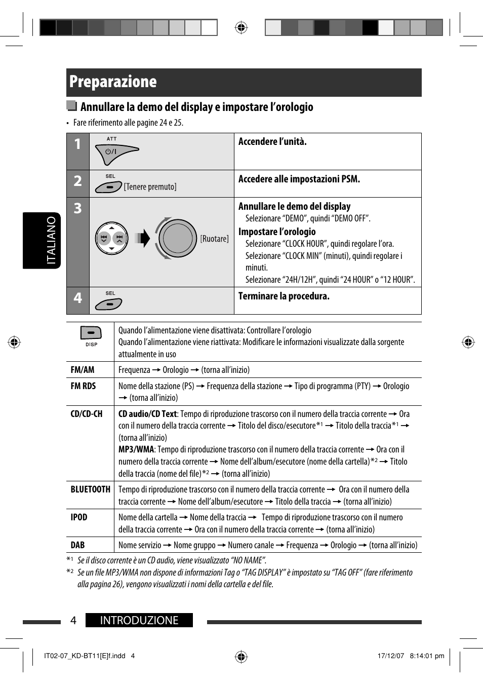 Preparazione, 4introduzione italiano | JVC KD-BT11 User Manual | Page 74 / 107