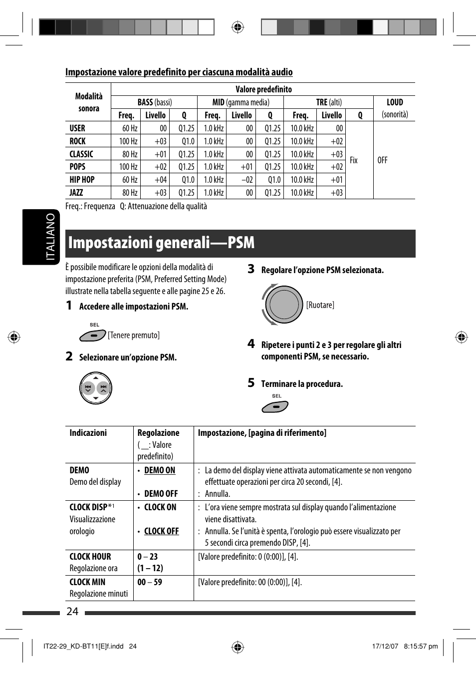 Impostazioni generali—psm, 24 italiano | JVC KD-BT11 User Manual | Page 94 / 107