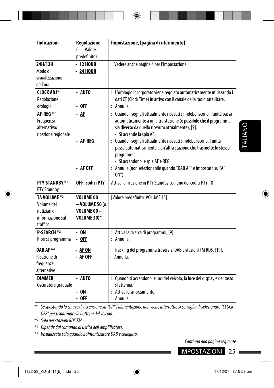 25 impostazioni italiano | JVC KD-BT11 User Manual | Page 95 / 107