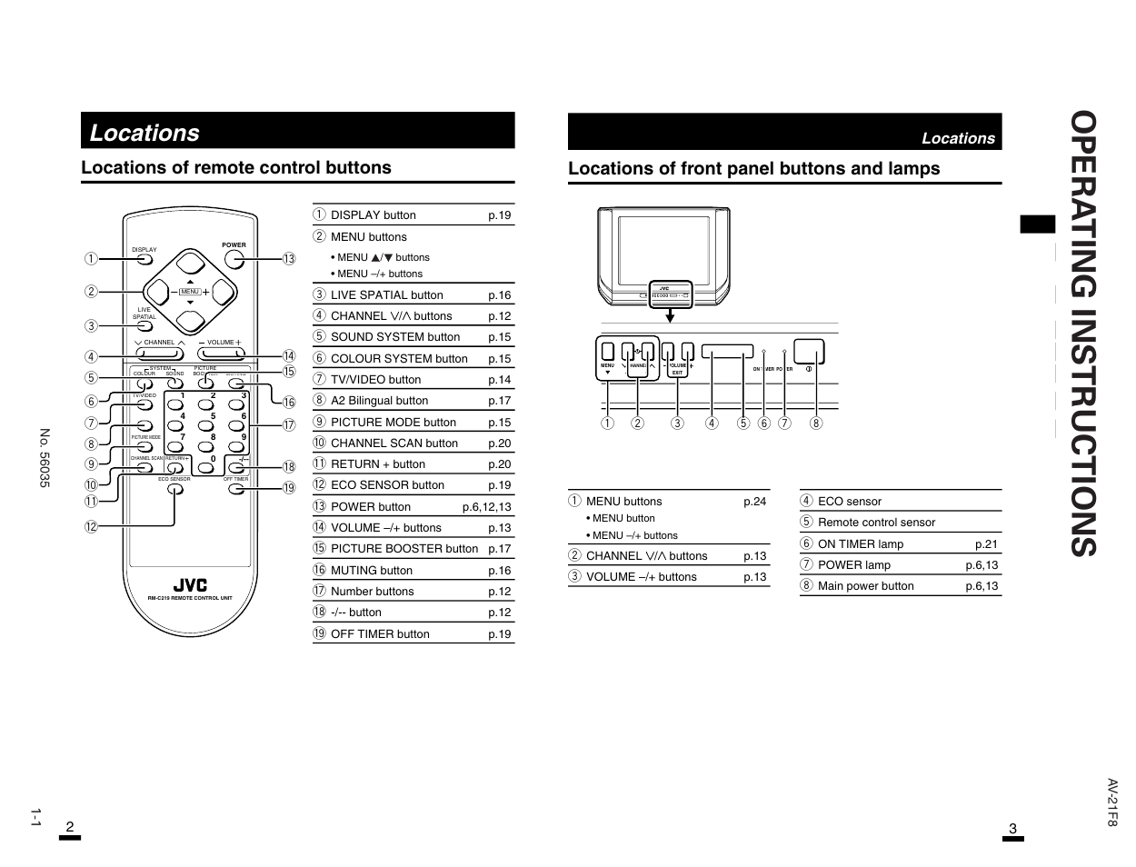 JVC AV-21F8 User Manual | 1 page