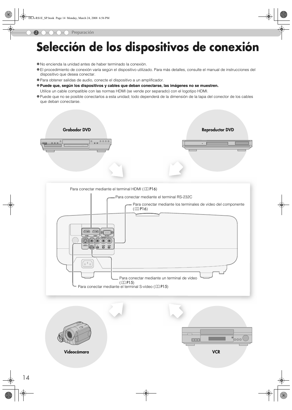 Preparación, Selección de los dispositivos de conexión, Pp14 | Reparation, Réparation | JVC LCT2440-001B User Manual | Page 114 / 150