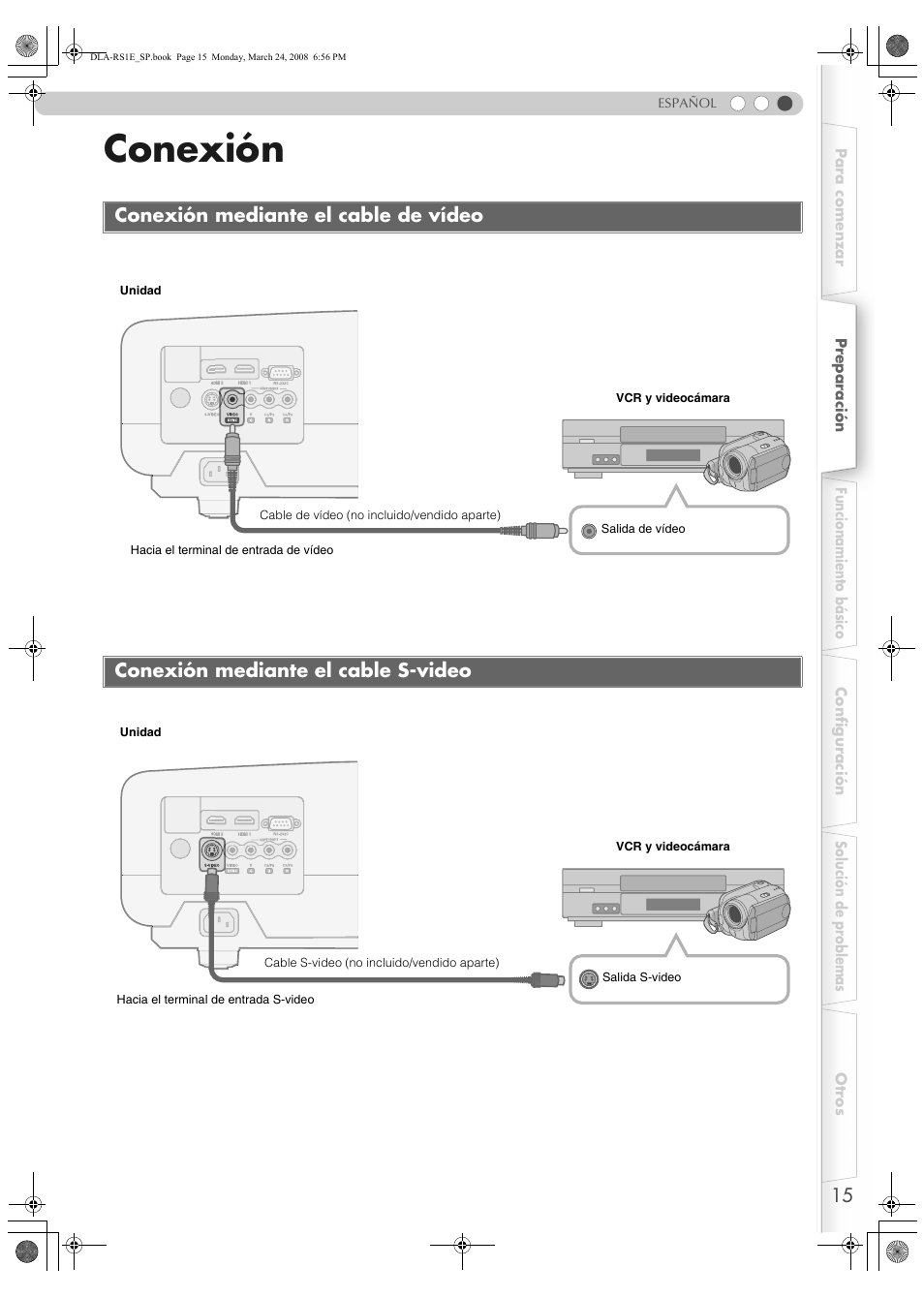 Conexión, Conexión mediante el cable de vídeo, Conexión mediante el cable s-video | P15) | JVC LCT2440-001B User Manual | Page 115 / 150