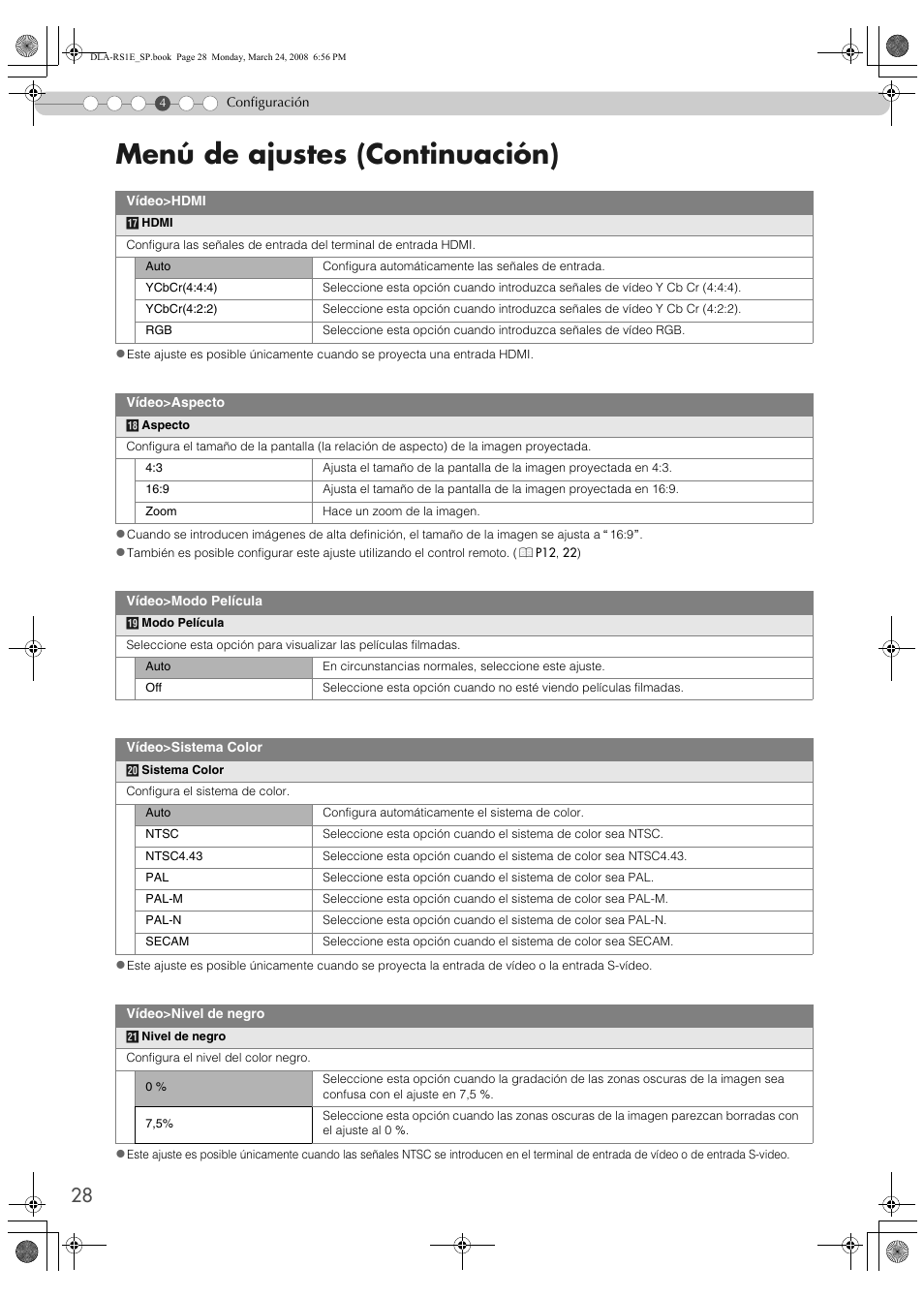 Aaspectb, Nu. (pp28, D ahdmib | Pp28, Ahdmib, Aaspectob, De ajustes. (p, Menú de ajustes (continuación) | JVC LCT2440-001B User Manual | Page 128 / 150