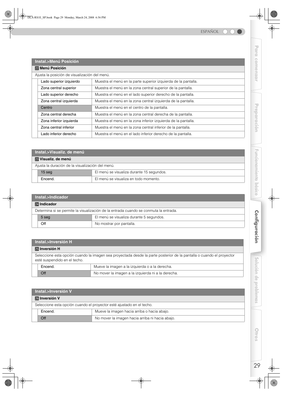 JVC LCT2440-001B User Manual | Page 129 / 150